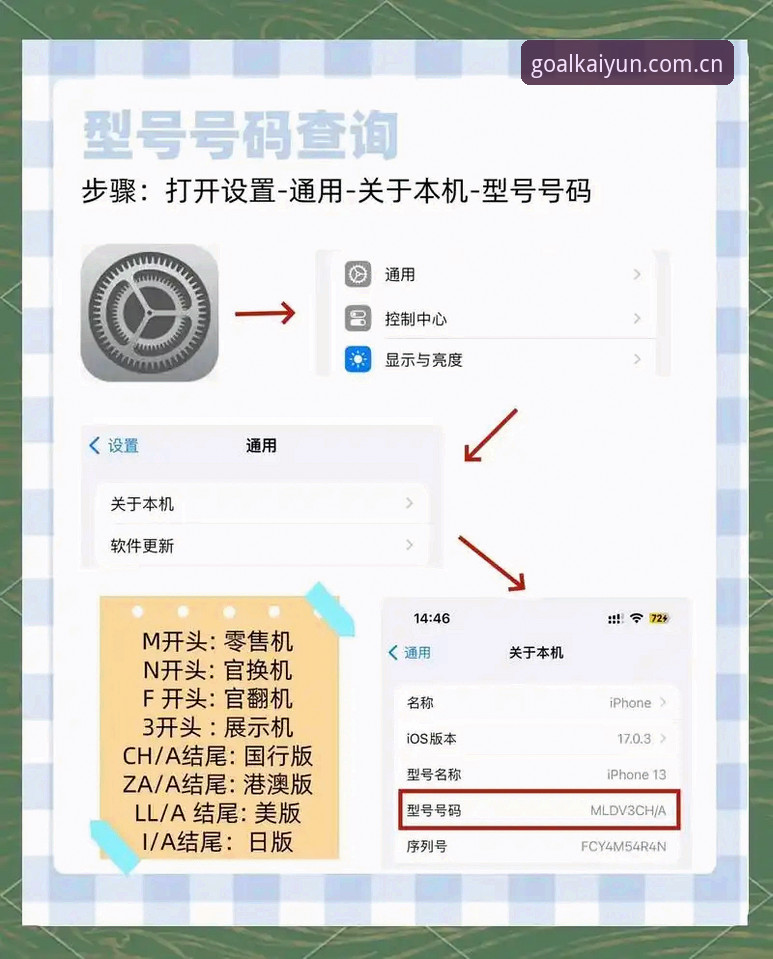 开云苹果版安装教程怎么样？如何三步搞定买球APP官网下载？